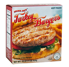 Trader Joe’s Turkey Burgers Reviews