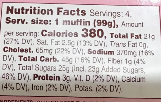 Gluten-Free Strawberry Muffins Nutrition Facts