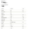 Nutrition Facts