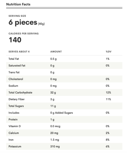 Unlock The Sweetness: Your Guide To Perfect Ataulfo Mango Slices - 7dzbqcr