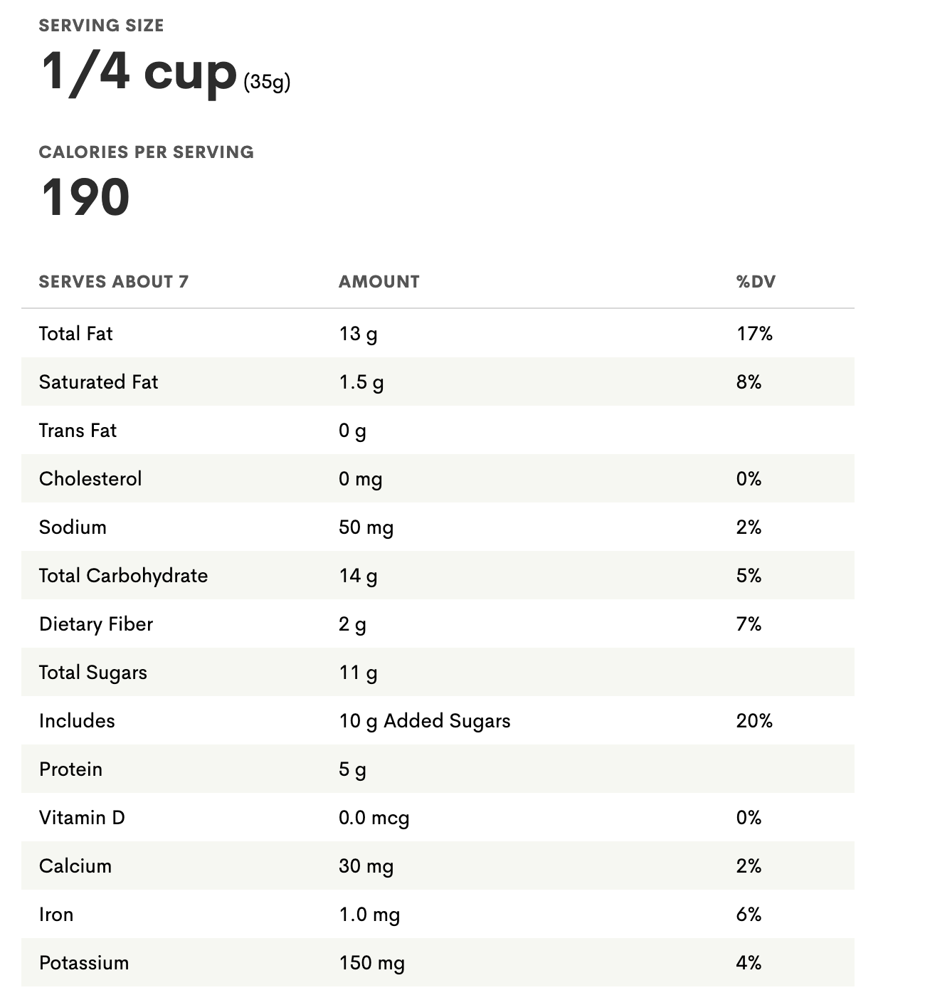 Maple Spiced Nuts Mix Nutrition Facts
