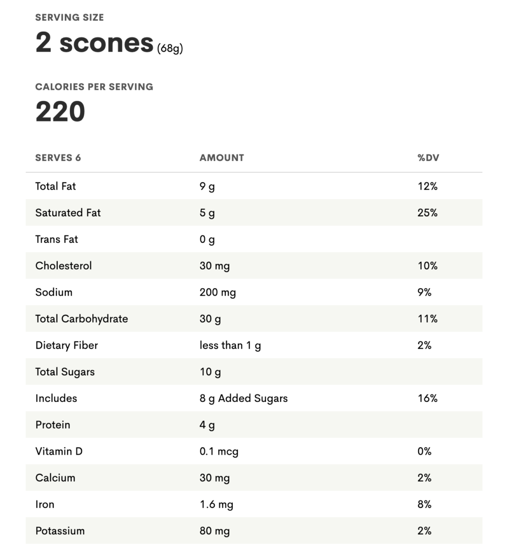 Trader Joe's 12 Mini Pumpkin Ginger Scones Reviews Trader Joe's Reviews