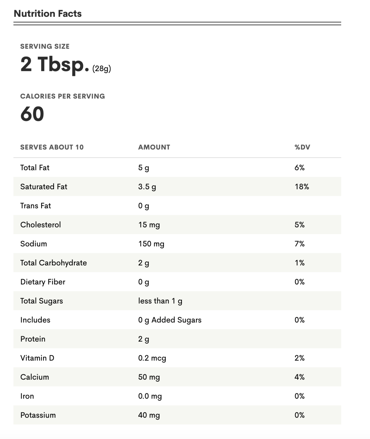 Trader Joe's Roasted Hatch Chile & Jalapeño Cheese Dip Reviews Trader