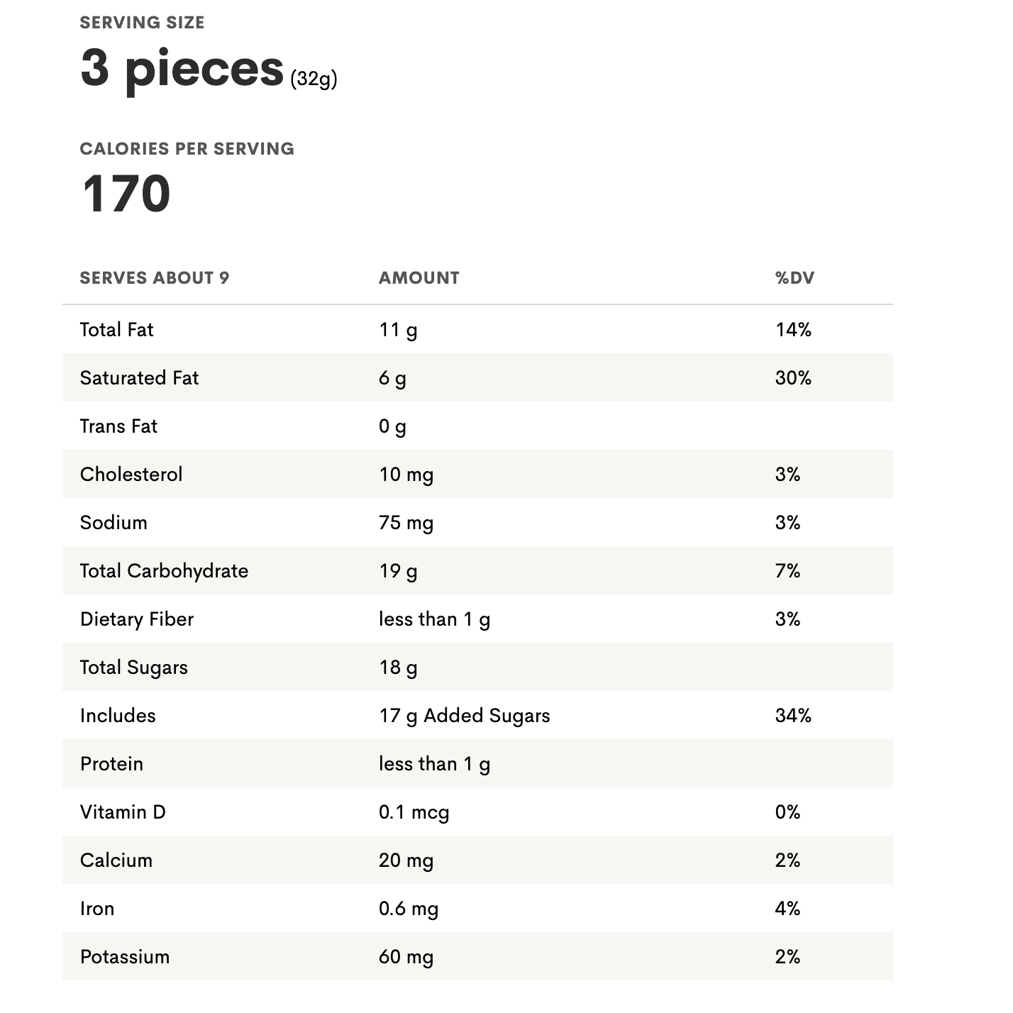toffee nutrition facts