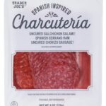 Trader Joe's Spanish Inspired Charcuteria